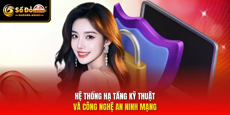 Hệ thống hạ tầng kỹ thuật và công nghệ an ninh mạng
